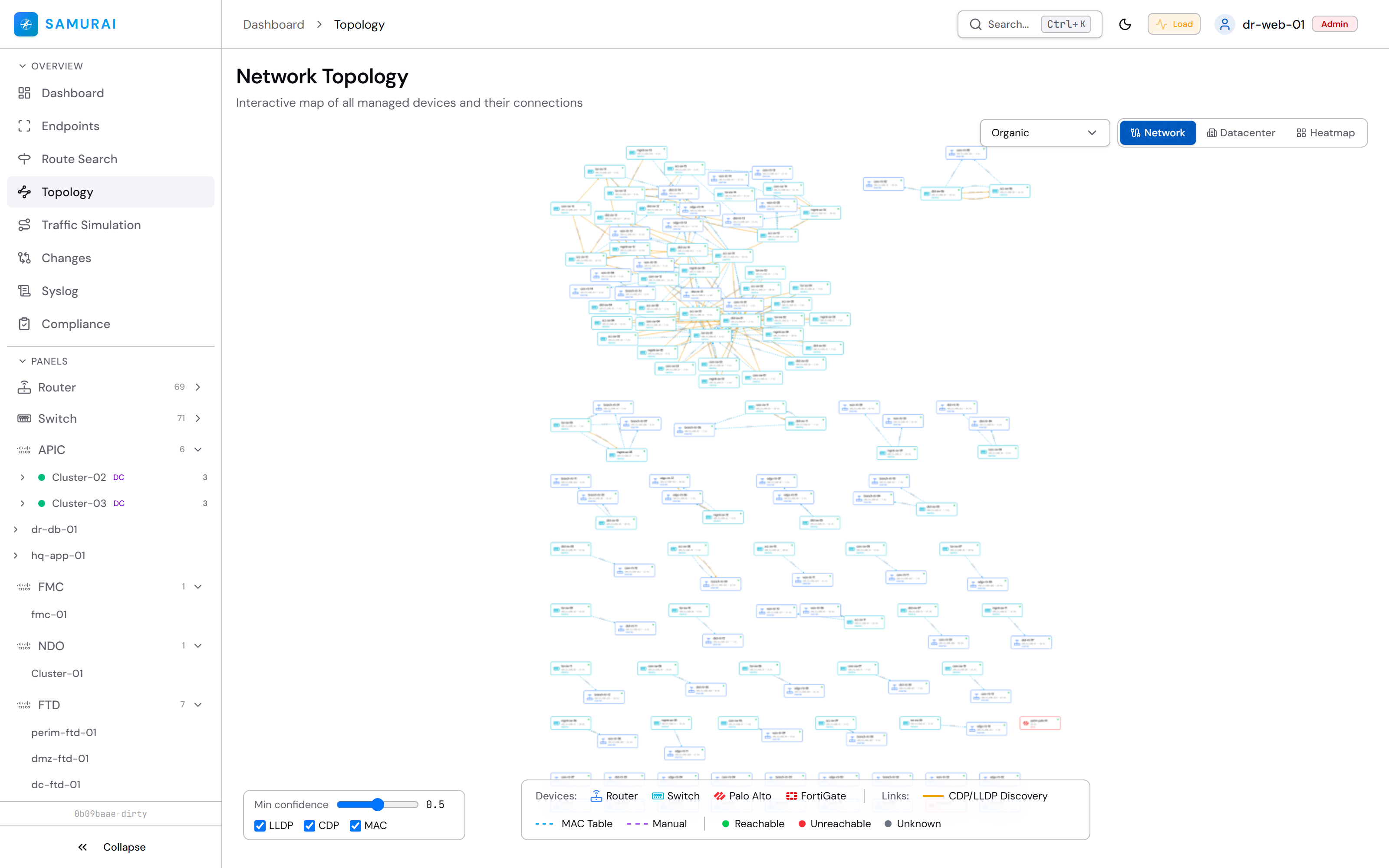 Topology